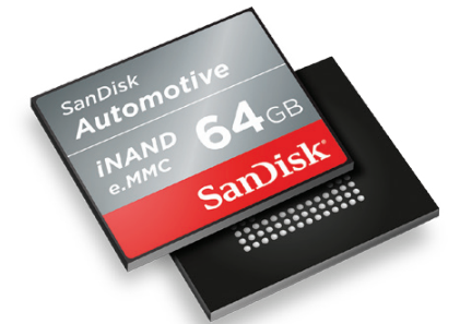 SDINBDG4-32G-XI1