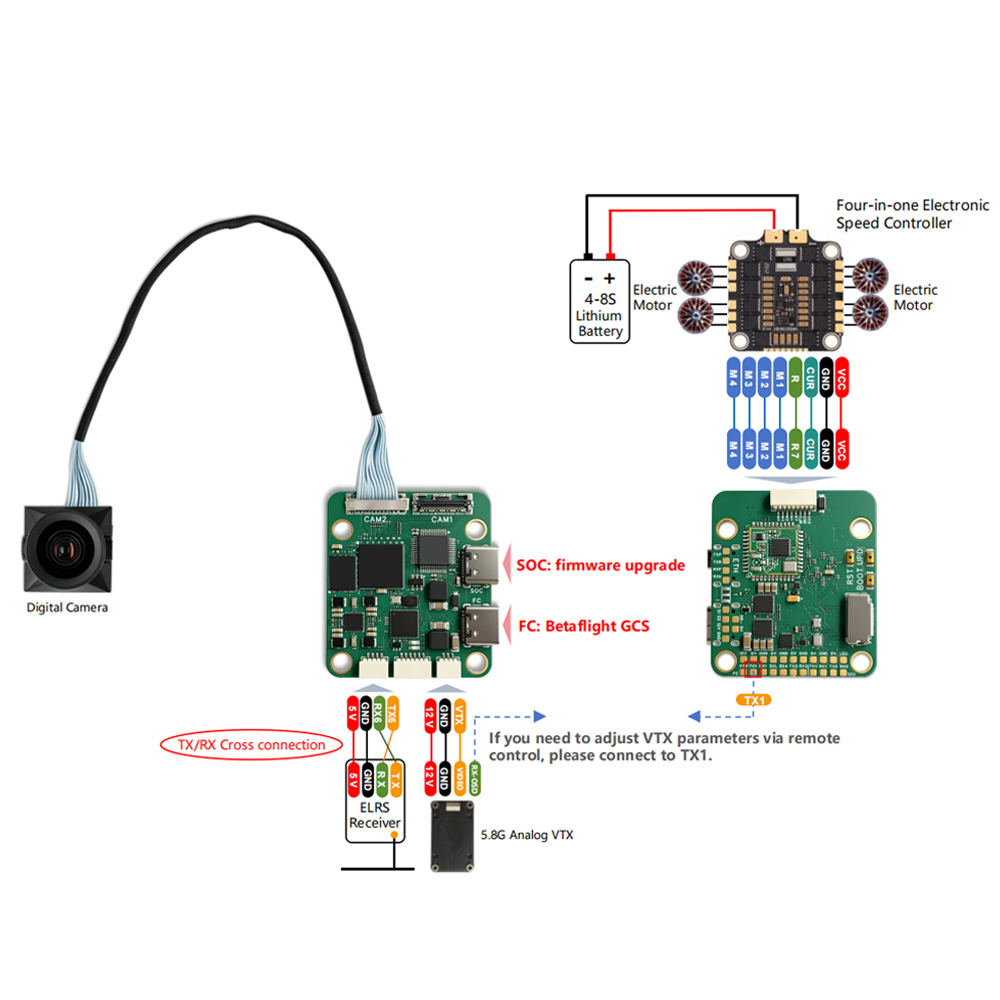 AI Betaflight 2-in-1 Flight Controller Module for FPV Drones & UAV ...